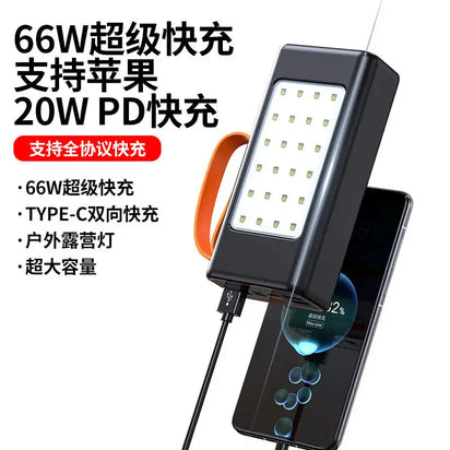 Power Bank 66W Super Fast Charging