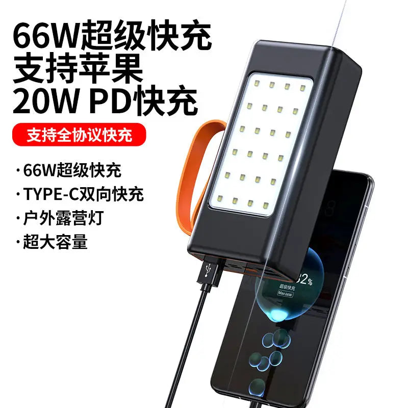 Power Bank 66W Super Fast Charging