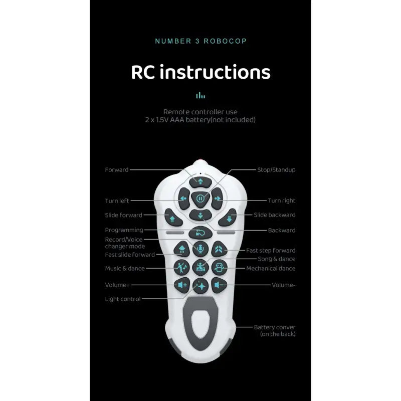 Kids 40cm Smart Remote Control Programmable Interactive Robot