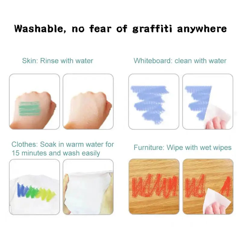 Product demonstration of washable markers with cleaning instructions on skin, whiteboard, clothes, and furniture.