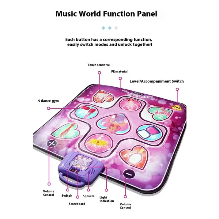 Music World Function Panel with labeled buttons and features on a white background