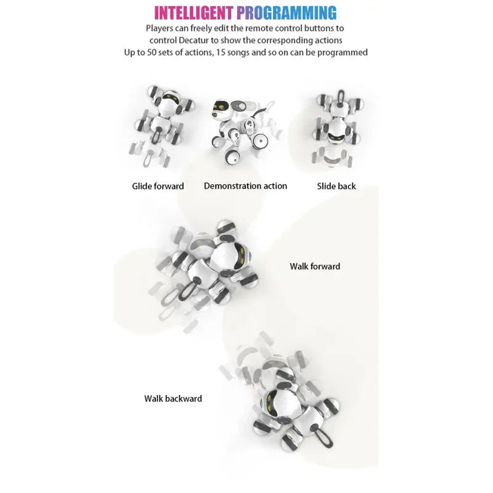 Control buttons for a robot with labeled actions on a white background