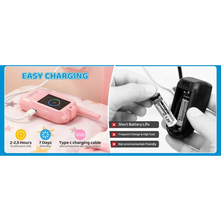 Product with charging cable and battery, labeled 'Easy Charging'.