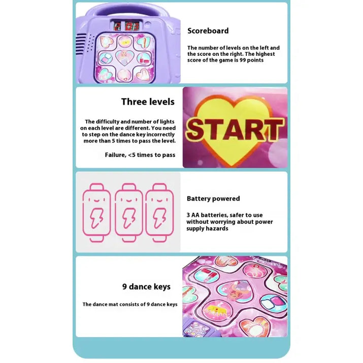 Children's toy with electronic keyboard and dance mat, featuring text on levels, battery power, and features.