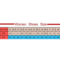 Women’s shoe size chart.