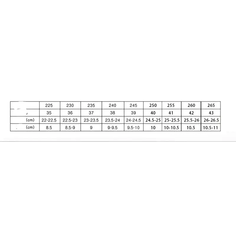 Shoe size chart.