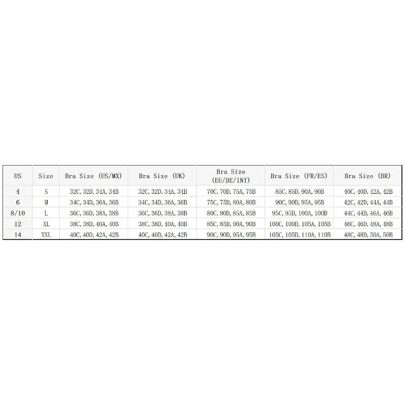 Bra size conversion chart.