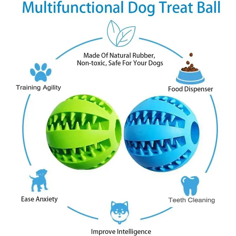 Dog toy ball featuring two interactive rubber balls, one green and one blue