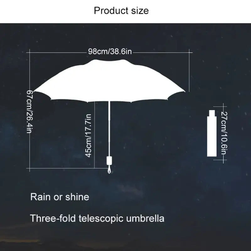 Umbrella dimensions.