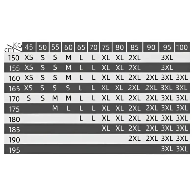 Clothing size chart.
