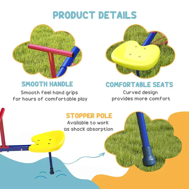 Seesaw product details.
