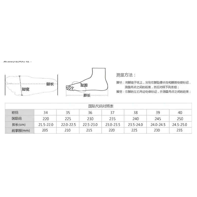 Shoe size chart.