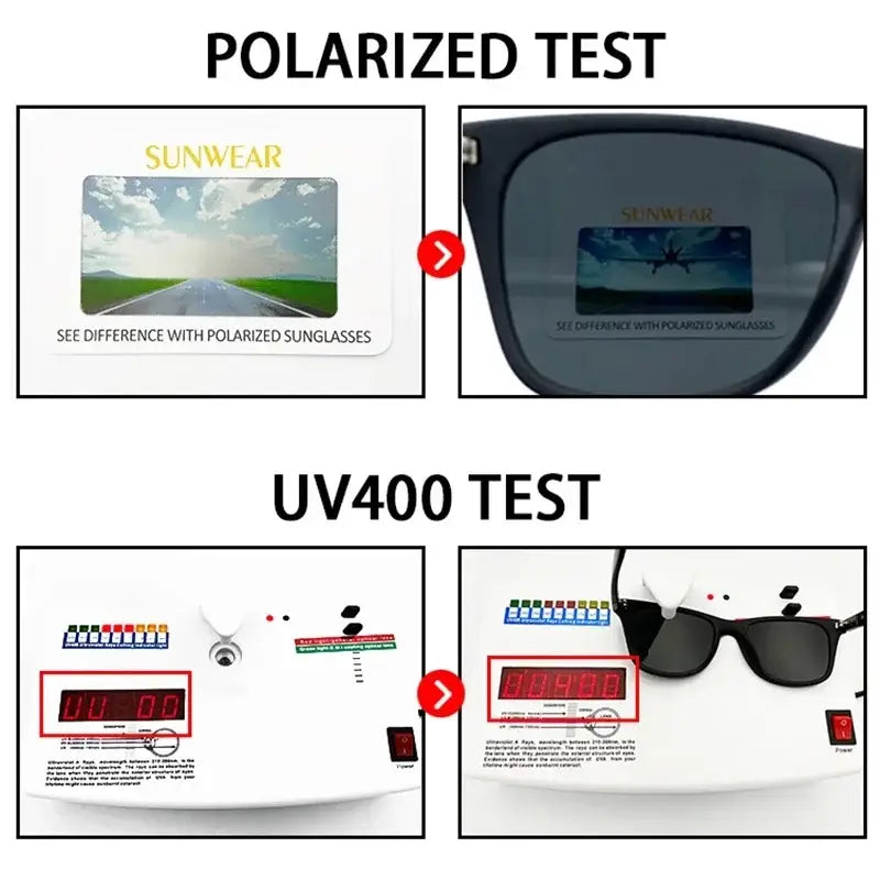 Sunglasses polarization and UV protection tests.