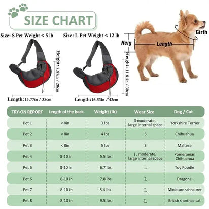 Pet Cat Dog Carrier Backpack Travel Tote size chart for comfortable pet travel