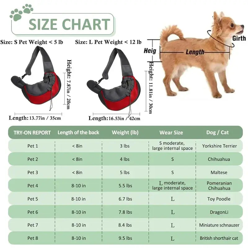Pet Cat Dog Carrier Backpack Travel Tote size chart for comfortable pet travel