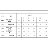 Clothing size chart.