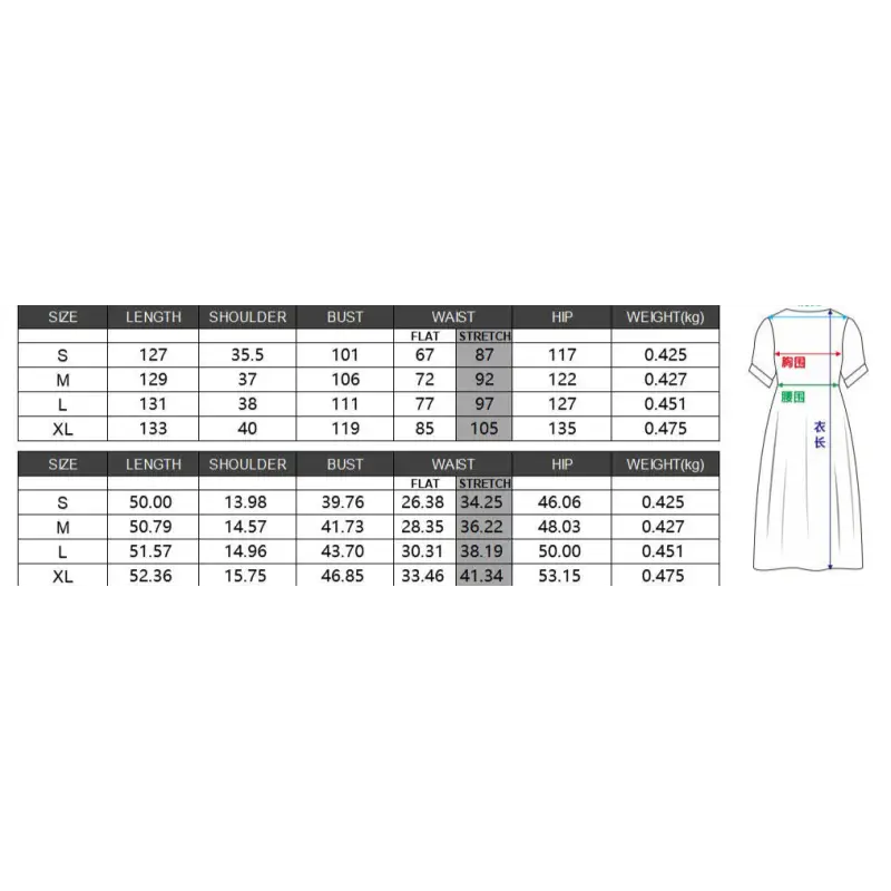 Clothing size chart.