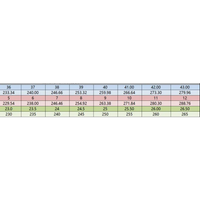 Slip On Baotou Pointed Toe Block Heels - sleek-selections