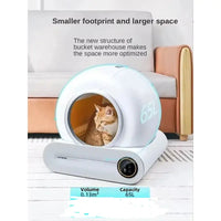 Smart Cat Litter Box - sleek-selections