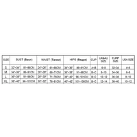Clothing size chart.