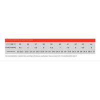 Shoe size chart for vintage women’s sandals showcasing fun vintage women’s footwear options