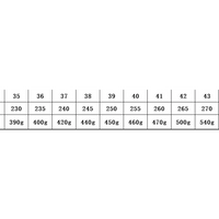 Women's Casual  Sneakers - sleek-selections